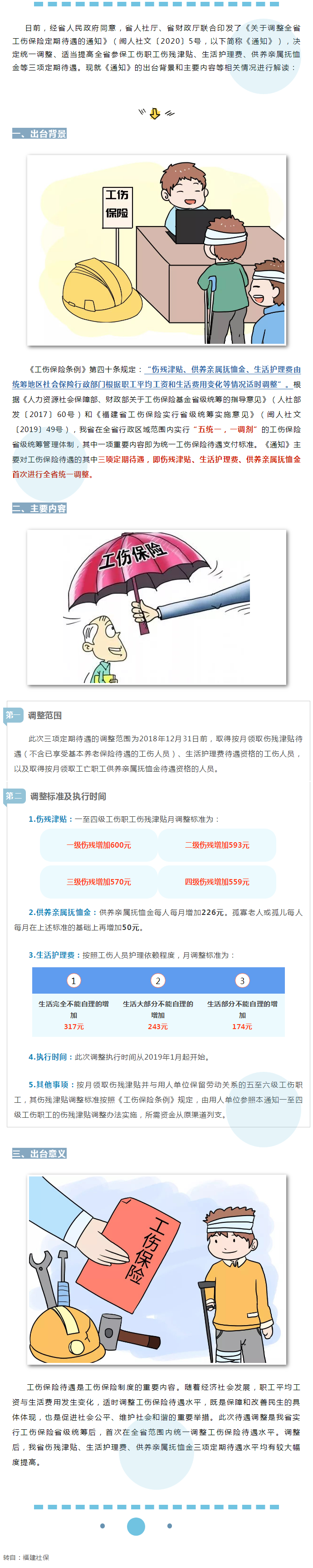 关于调整全省工伤保险定期待遇的政策解读.png