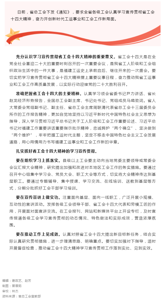 省总工会对学习宣传贯彻省工会第十四次代表大会精神作出部署.png