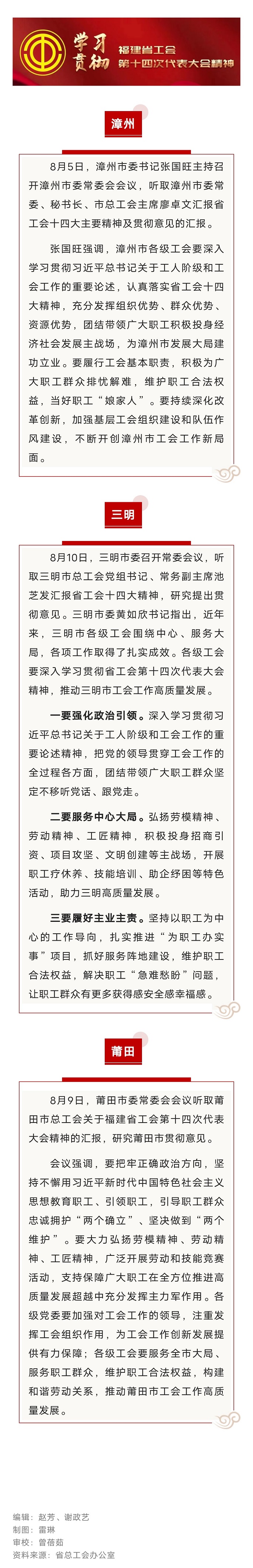 漳州、三明、莆田等地向市委常委会会议汇报省工会十四大精神.png