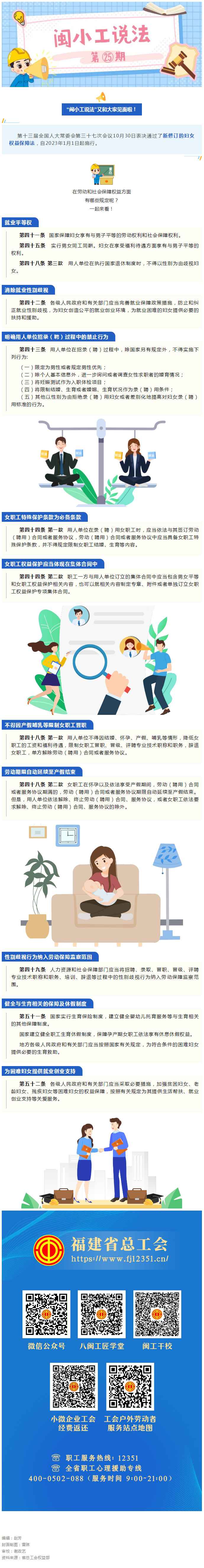 闽小工说法㉕丨妇女劳动和社会保障权益修订要点.png
