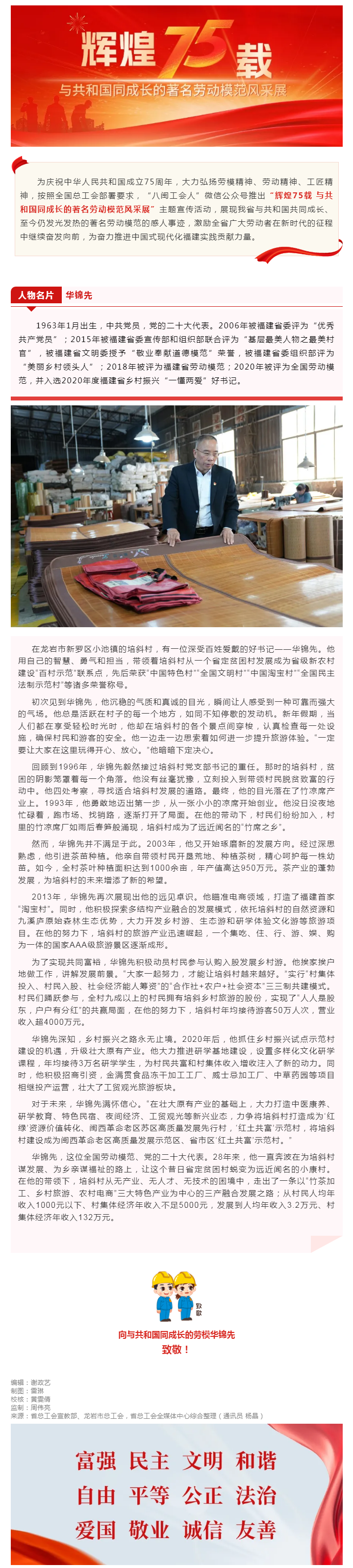 劳模风采&nbsp;_&nbsp;华锦先：奉献之光，照亮美丽乡村的前行之路.png
