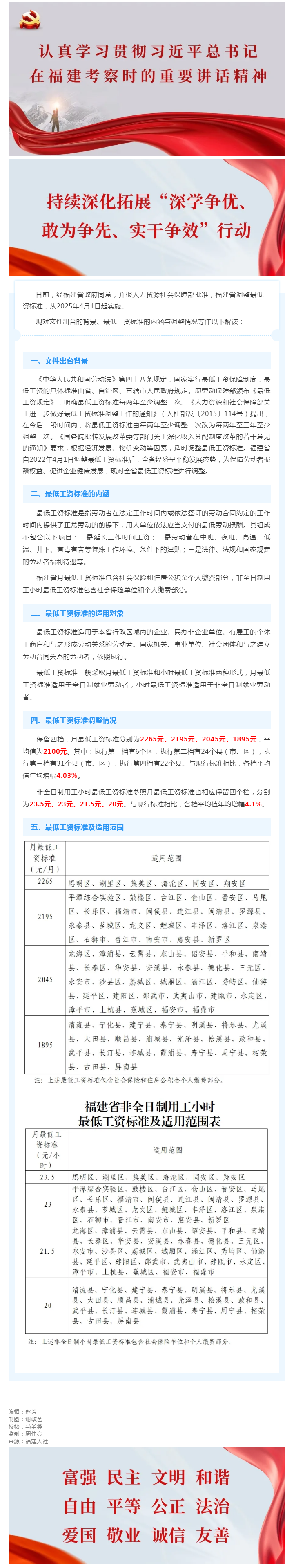 我省最低工资标准上调！4月1日起执行（内附政策解读）.png