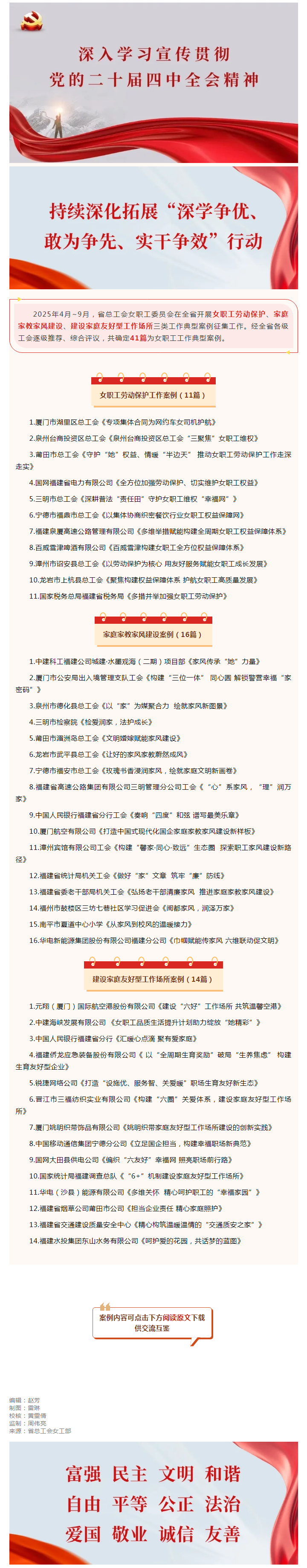 福建省总工会女职工委员会公布女职工工作典型案例.png