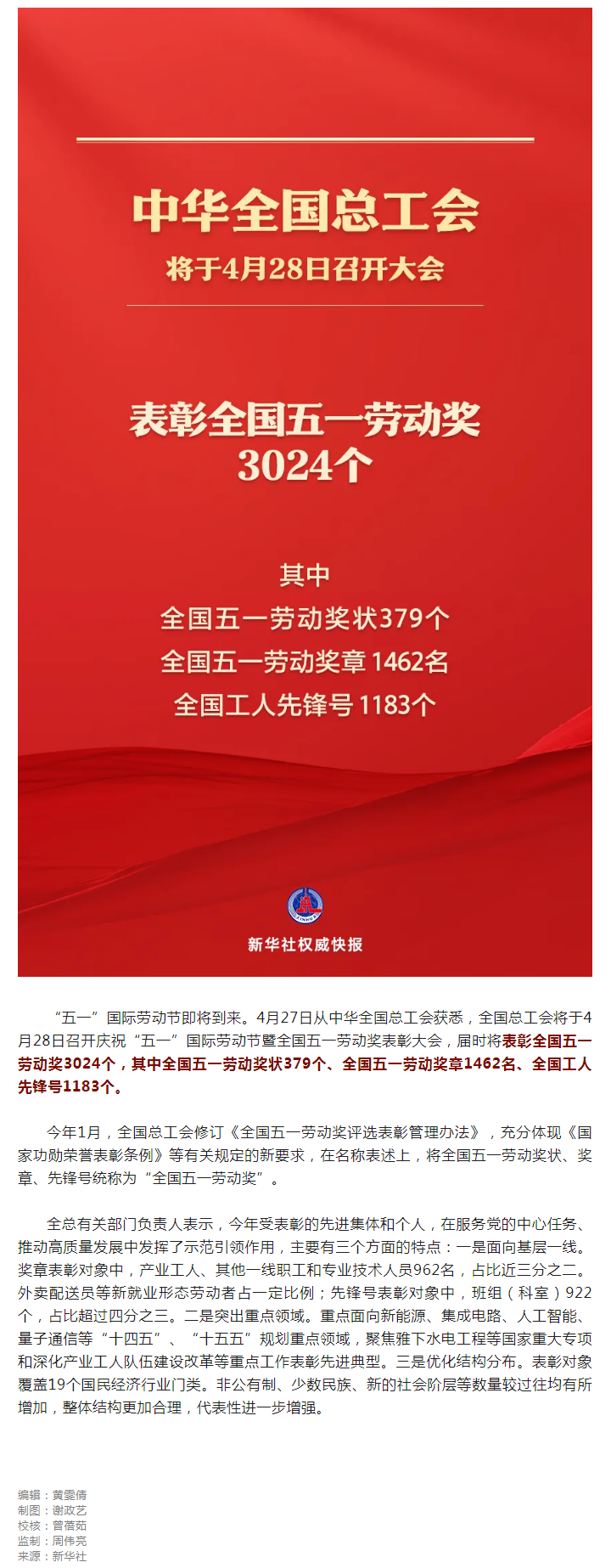 3024个全国五一劳动奖，将集中表彰！.png