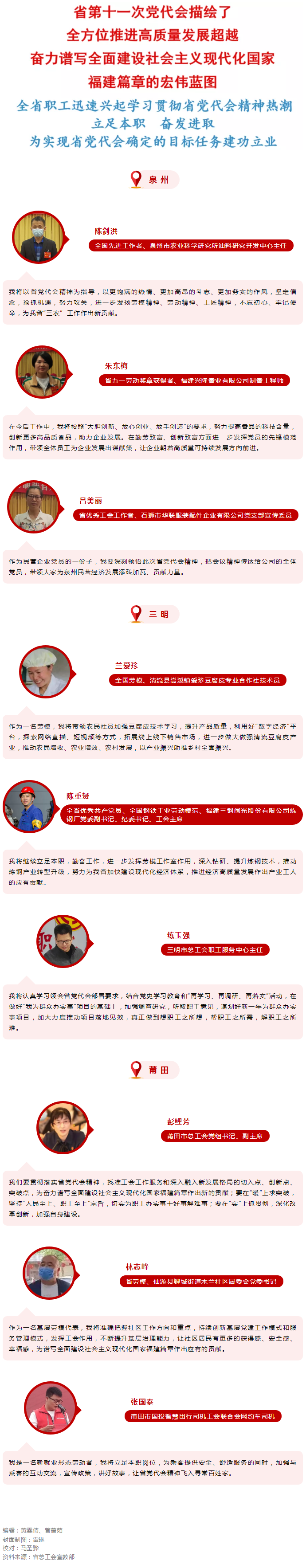 学习党代会精神 _ 八闽职工这样说(2).png