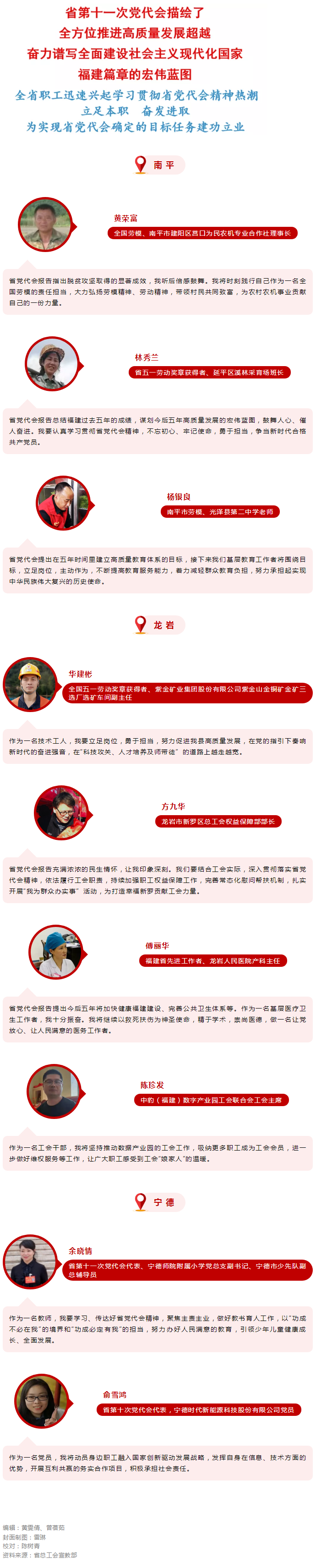 学习党代会精神 _ 八闽职工这样说(3).png