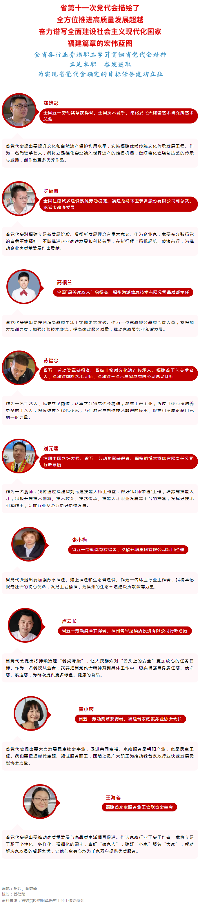 学习党代会精神 _ 八闽职工这样说(5).png
