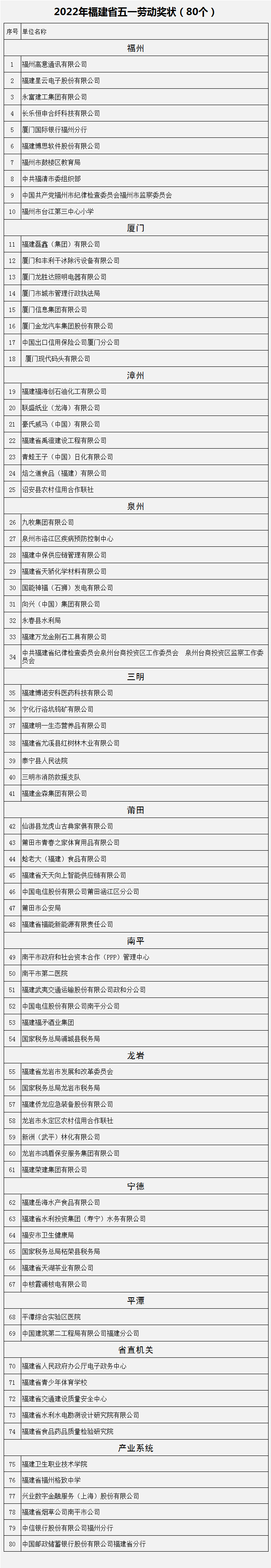 1奖状.png